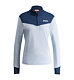 Womens functional sweatshirt Swix Nordic Midlayer W