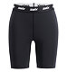 Womens boxers Swix RaceX Classic Wind Boxer W
