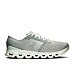 Womens Training Shoes On Cloud X 4