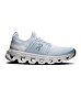 Womens Road Running Shoes On Cloudswift 4
