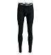 Mens functional trousers Swix RaceX Classic Pants M