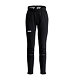 Womens Cross Country Ski Pants Swix Nordic XC Pants W