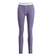Womens functional trousers Swix RaceX Classic Pants W