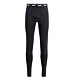 Mens functional trousers Swix RaceX Classic Wind Pants M