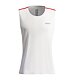 Mens Tank Top Swix Position Tanktop M
