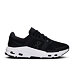Womens Training Shoes On Cloudpulse