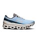 Womens Road Running Shoes On Cloudmonster 1
