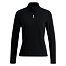 Womens functional sweatshirt Swix Recovery Midlayer W