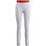 Womens functional trousers Swix RaceX Merino Pants W
