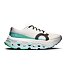 Womens Road Running Shoes On Cloudmonster 3 Hyper