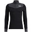 Mens functional sweatshirt Swix Nordic Midlayer M