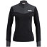 Womens functional sweatshirt Swix Nordic Midlayer W