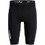 Mens Running Shorts Swix Roadline Half Tights M