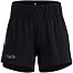 Womens running shorts Swix Pace Light Shorts W