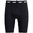 Mens boxers Swix RaceX Classic Wind Boxer M