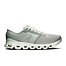 Womens Training Shoes On Cloud X 4