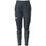 Womens Cross Country Ski Pants Swix Dynamic Hybrid Insulated Pants W