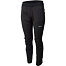 Womens Cross Country Ski Pants Swix Cross Pants W