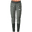 Womens Cross Country Ski Pants Swix Horizon Pants W