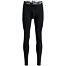 Mens functional trousers Swix RaceX Classic Pants M