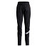 Womens Cross Country Ski Pants Swix Quantum Windstopper Pants W