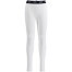 Junior functional trousers Swix RaceX Classic Pants Jr
