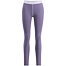Womens functional trousers Swix RaceX Classic Pants W