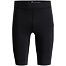 Mens Running Shorts Swix Pace Half Tights M