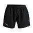 Mens shorts Swix Tempo Shorts 5inch M