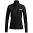 Womens functional sweatshirt Swix Pace Hybrid Full Zip Midlayer W