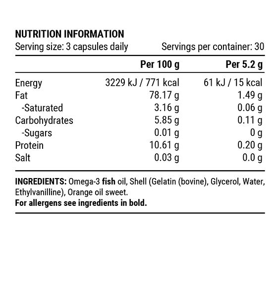 Dietary supplement Pillar Performance Ultra Omega