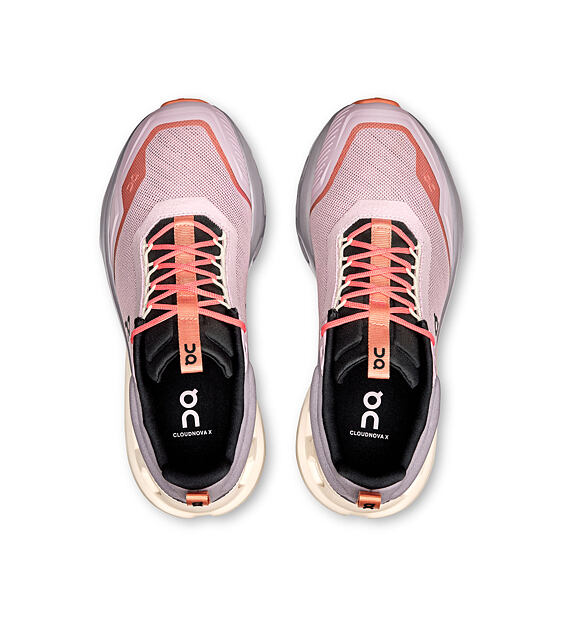 Womens Training Shoes On Cloudnova X