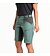 Womens shorts Lundhags Makke Ws Shorts
