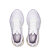 Womens Training Shoes On Cloudnova X