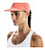 Cap On Performance Cap