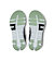 Womens Road Running Shoes On Cloudrunner 2