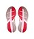 Womens Road Running Shoes On Cloudsurfer Max