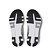 Womens Road Running Shoes On Cloudrunner 2