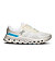 Womens Road Running Shoes On Cloudrunner 2