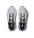 Womens Road Running Shoes On Cloudrunner 2