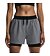 Womens running shorts On Performance Shorts Lumos