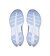 Womens Road Running Shoes On Cloudrunner 3