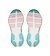 Womens Training Shoes On Cloudpulse 2