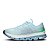 Womens Road Running Shoes On Cloudflow 5