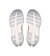 Womens Road Running Shoes On Cloudrunner 3