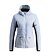 Womens cross-country ski jacket Swix Horizon Jacket W