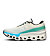 Womens Road Running Shoes On Cloudmonster 2