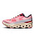 Womens Road Running Shoes On Cloudmonster Hyper