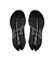 Womens Road Running Shoes On Cloudrunner 3 Wide