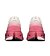 Womens Road Running Shoes On Cloudsurfer Max
